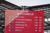 Meisterschaftsfinale 2025 (c) maic Bild 5.jpg